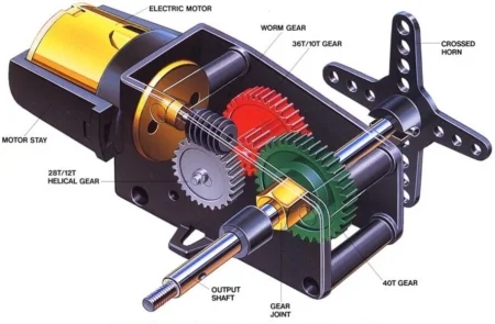 Construction-of-Servo-Motor