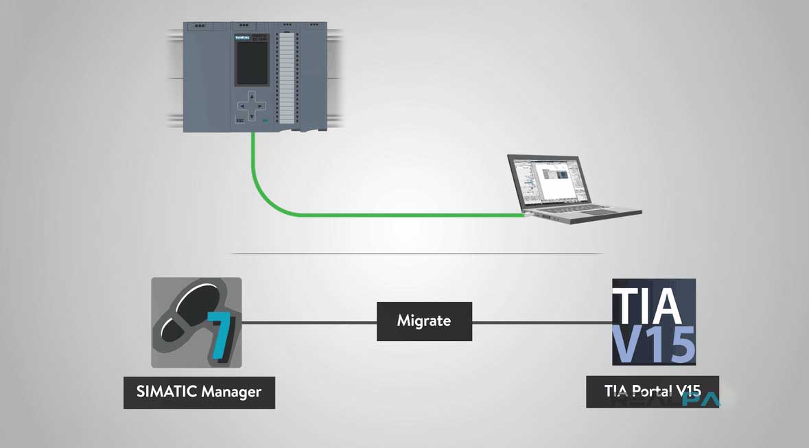 Migration-From-SIMATIC-Manager-to-TIA-Portal