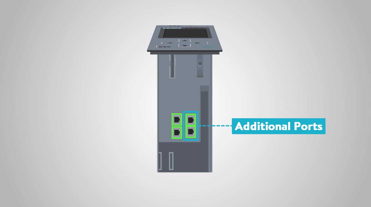 Siemens-S7-1500-Profinet-Ports-of-CPU