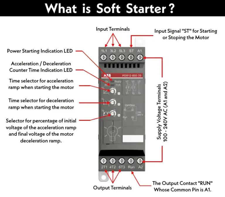 What-is-Soft-Starter-768