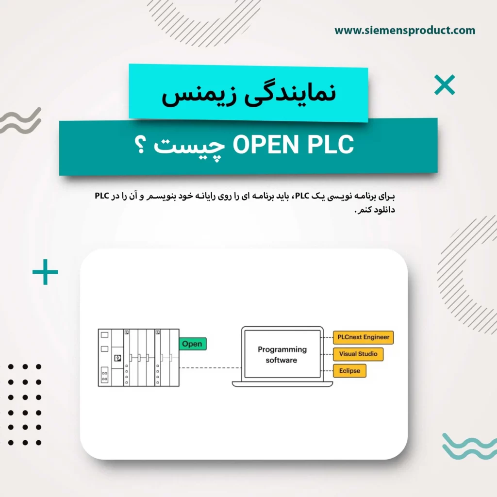 What-is-an-Open-PLC