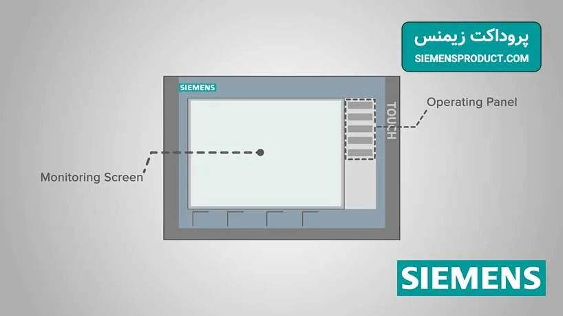 65f854814fd223fc3678f02f_64ece64dc78c31bdea54c809_operating-panel-and-monitoring-screen-in-an-hmi