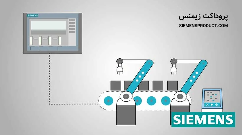 automated-process-with-an-hmi