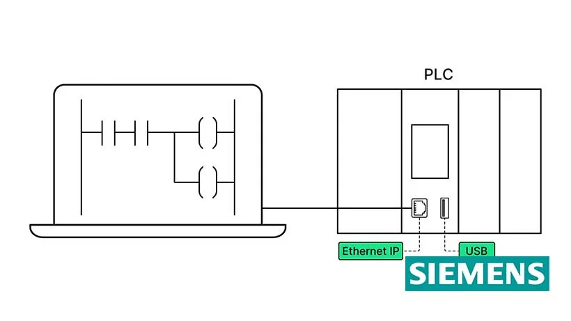 666fe460ce0ff80af0a46910_Network-card-interface-