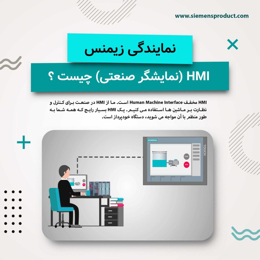 What is an HMI
