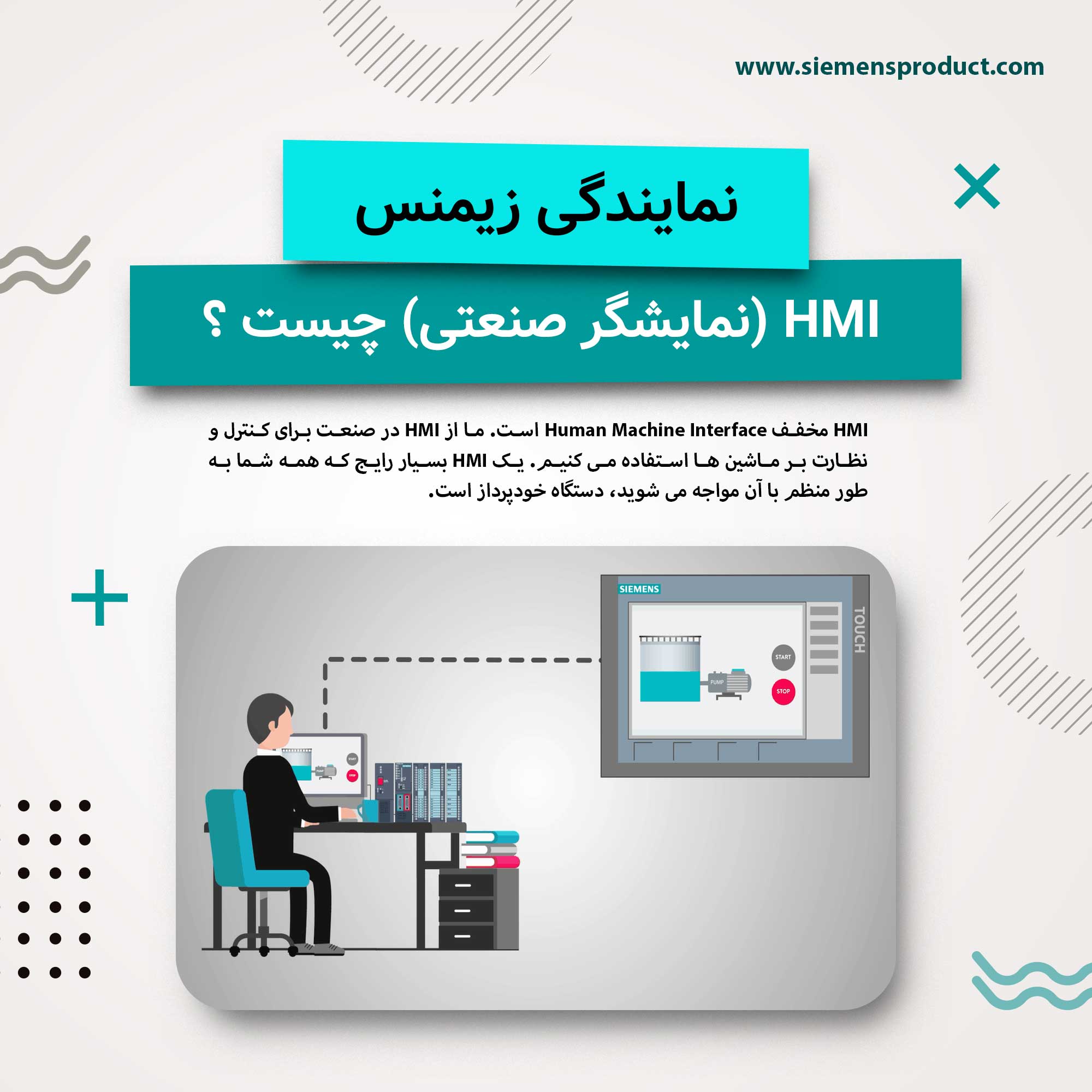 What is an HMI