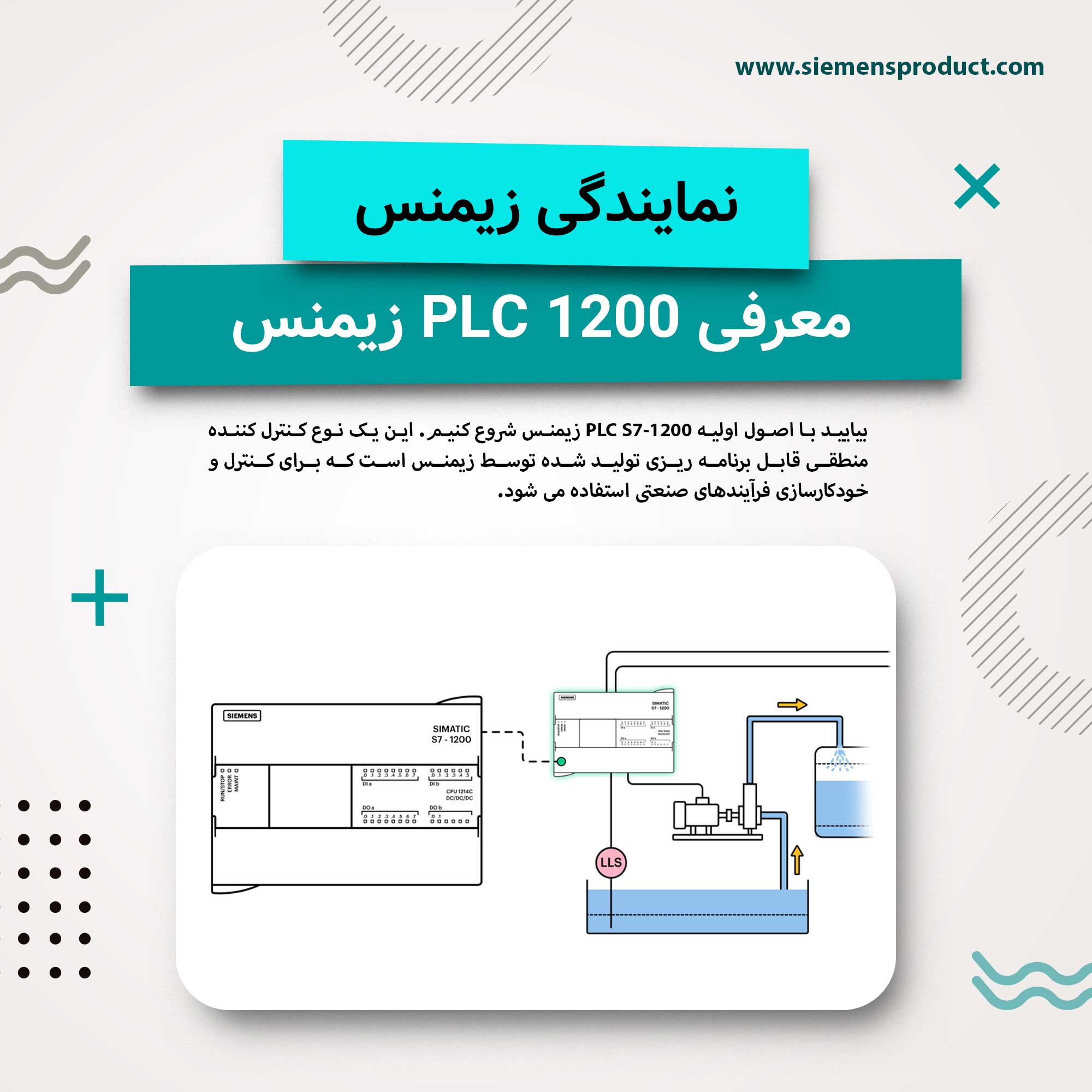 s7-1200-plc-introduction
