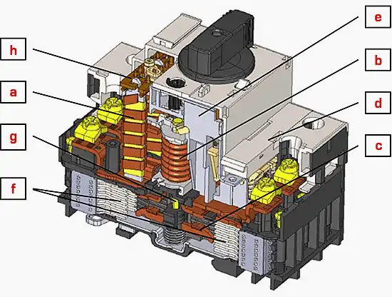 KEY-COMPONENTS-OF-AN-MPCB
