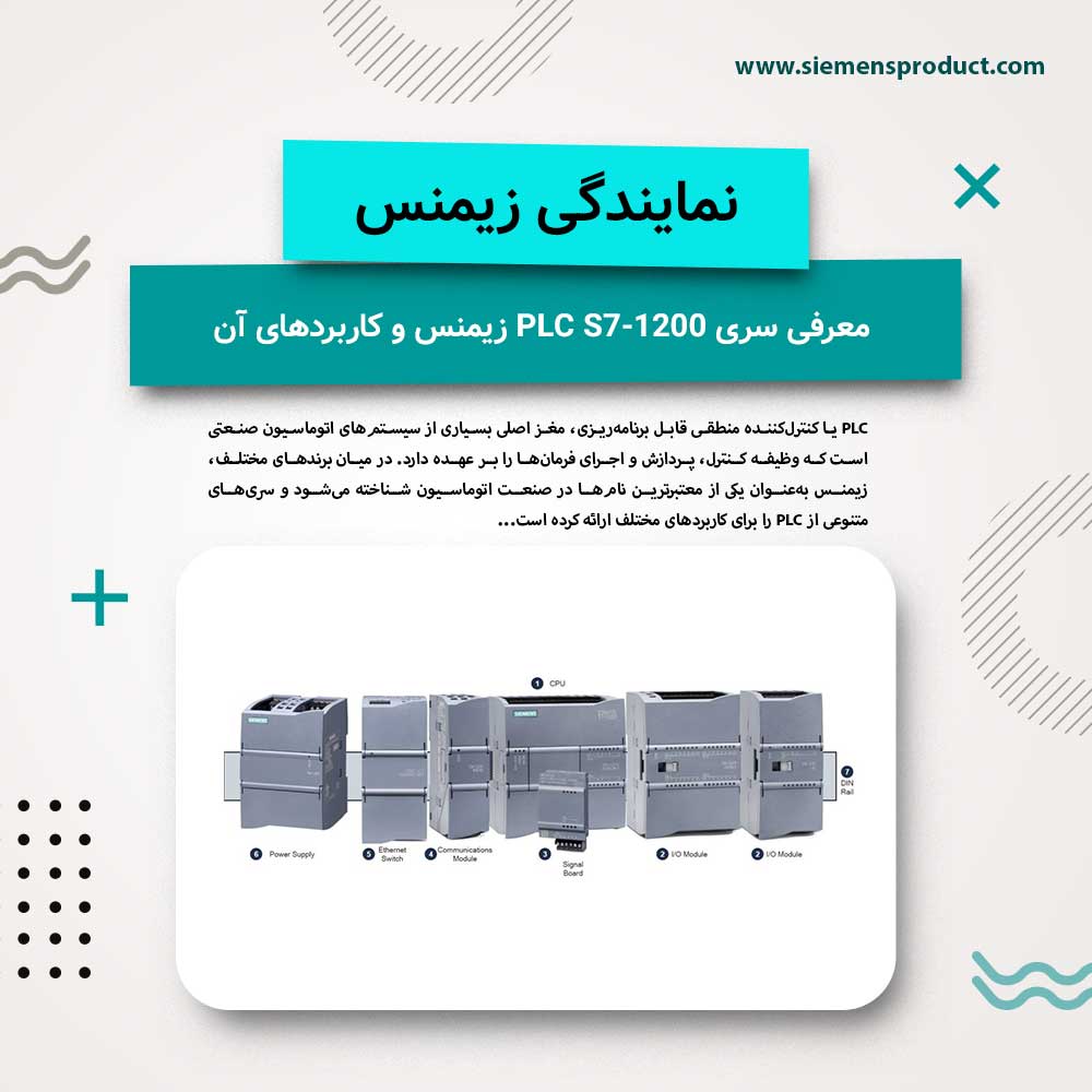 Applications of the Siemens S7‑1200 PLC in Industrial Automation