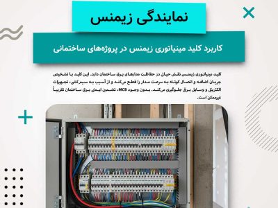 Applications of Siemens Miniature Circuit Breakers in Building Projects