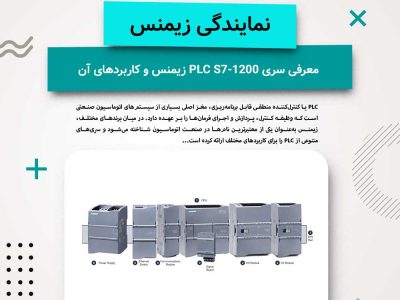 Applications of the Siemens S7‑1200 PLC in Industrial Automation